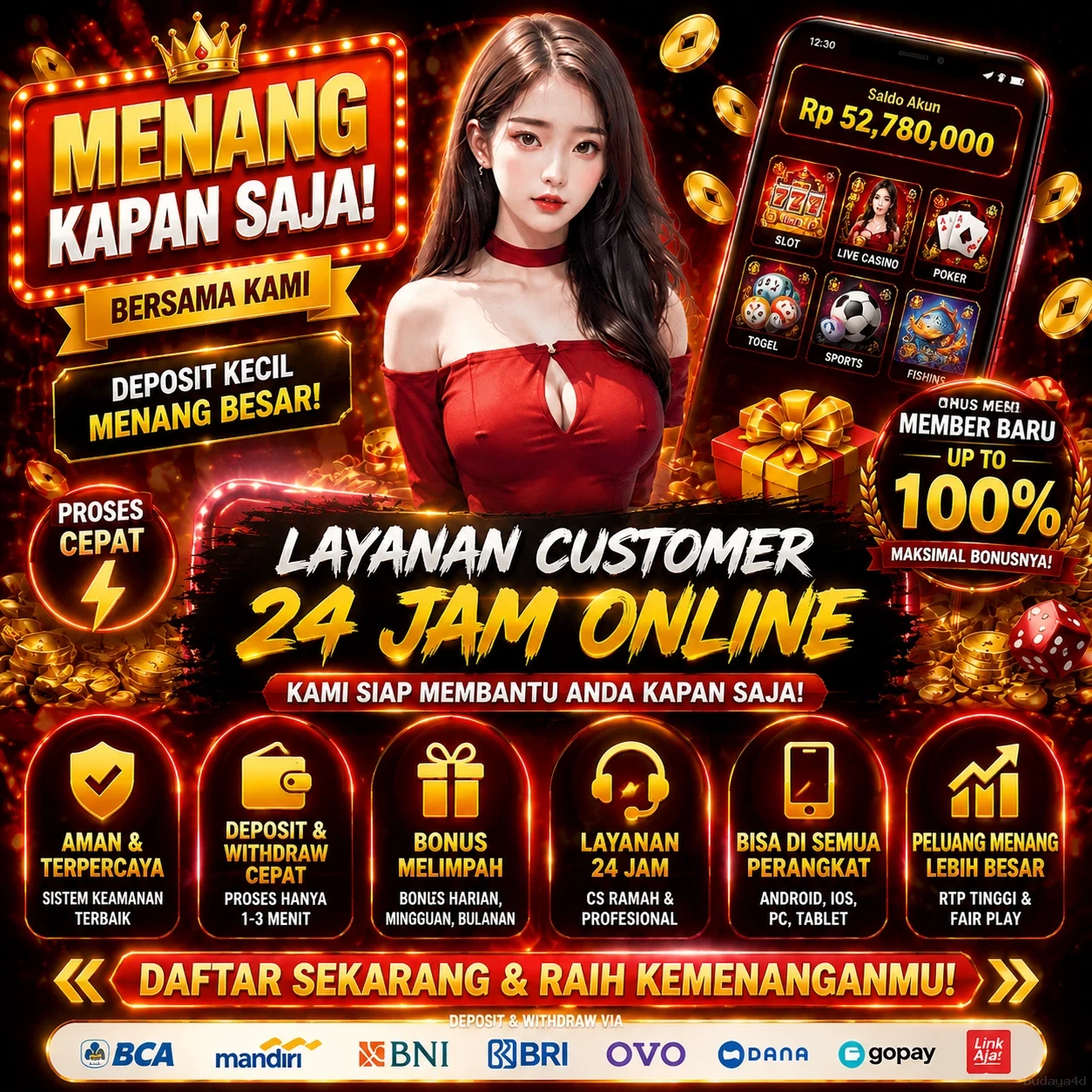 Keamanan budaya4d: Periksa Tautan, APK, dan Risiko Situs Tiruan